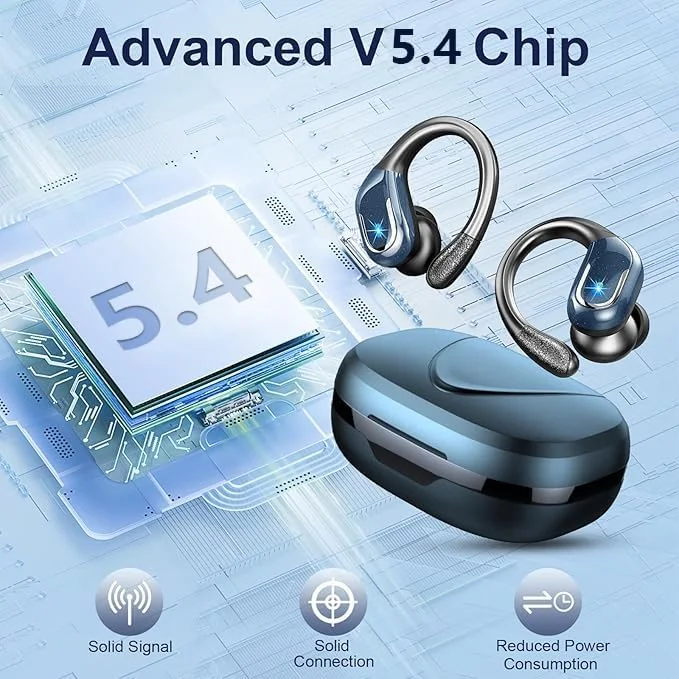 Wireless Earbud, Bluetooth 5.4 Headphones IP7 Waterproof Sport, 75Hrs Running Wireless Earphones with ENC Noise Canceling Mic, Deep Bass Over Ear bud with Earhooks for Android, iOS, Workout, Gym, Blue - Image 2